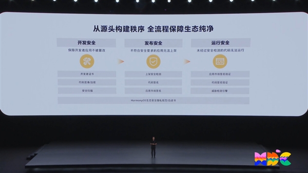 华为重大突破！纯血鸿蒙9大看点汇总 华为 鸿蒙 第9张