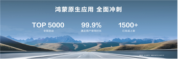 迈向全新红利赛道！纯血鸿蒙正式开启Beta：携手共建鸿蒙世界 鸿蒙 第4张