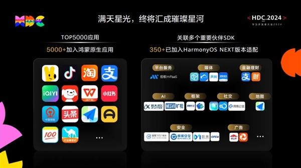 华为纯血鸿蒙全面与安卓分离！抖音、高德、支付宝已加入 微信正加紧适配 纯血鸿蒙 第1张
