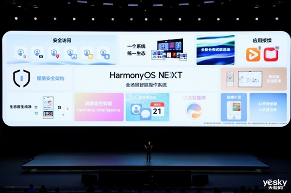 国产OS新高度！鸿蒙NEXT开启全新时代 国产OS 鸿蒙NEXT 第3张