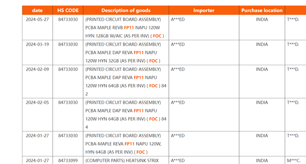 AMD最强APU Stirx Halo霸气现身：史无前例128GB内存 Halo 第2张
