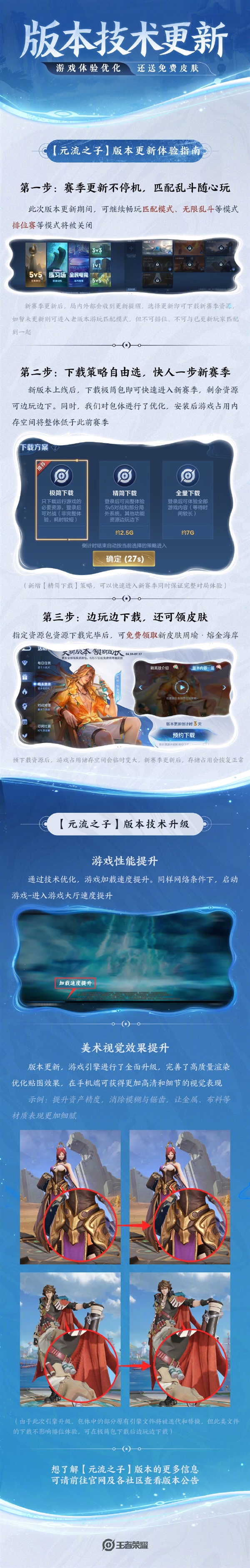 《王者荣耀》S36新赛季定档：免费领周瑜新皮肤 王者荣耀 第3张