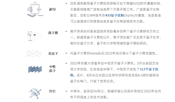 科学家制成“世界上最纯净的硅” 量子计算机真的要来了吗 硅 量子计算机 第4张