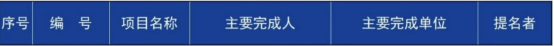 华为vivo等参与、工信部提名：5G获国家科学技术进步奖一等奖 5G 第1张