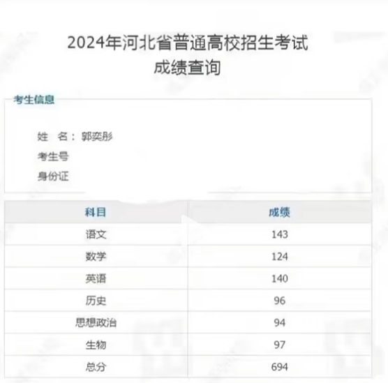 河北女生高考694分获清华北大双邀约 成绩单曝光 语文143分 高考 第2张
