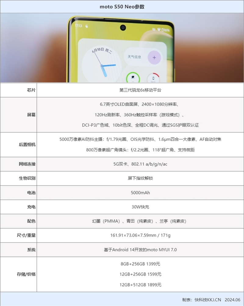 moto S50 Neo评测：质感浑然天成 AI加持如有神助 能用16小时的工作神机 Neo评测 第2张