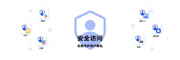 华为鸿蒙OS NEXT跟安卓和iOS有什么不同点 一文了解详情 NEXT 第5张