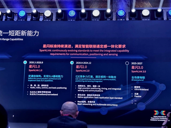 遥遥领先蓝牙！中国人自己的“星闪”突飞猛进：已发布两代 星闪3.0要来了 蓝牙 星闪 第1张
