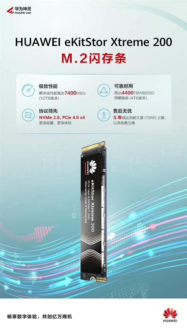 华为坤灵eKitStor Xtreme M.2闪存条上架：读取速度达到7400MB/s！ 华为坤灵 第5张