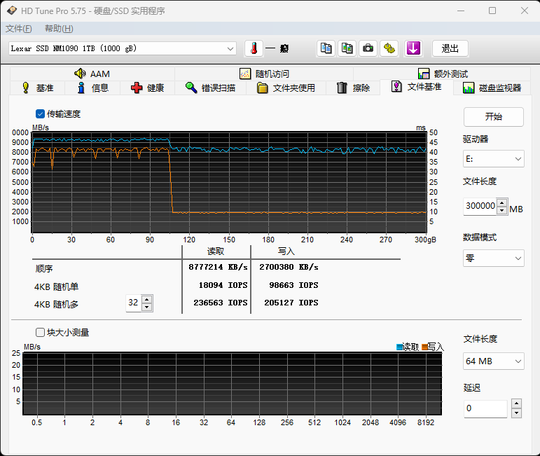 缓外写入1.3GB/s！雷克沙首款PCIe 5.0 SSD NM1090 1TB评测：同类唯一RGB风扇 雷克沙PCIe 1TB评测 第18张
