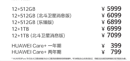 华为Pura 70北斗卫星消息版来了：12GB+512GB售价6099元 只贵了100元 70 第2张