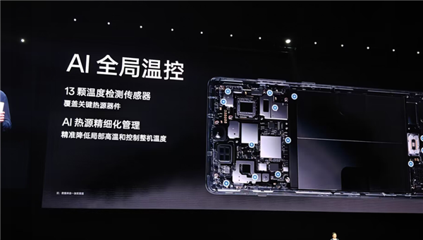 一加Ace 3 Pro首发第二代天工散热系统：超临界导热石墨 Pro 第3张