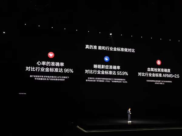 媲美手机使用体验！一加手表2正式发布：1799元 一加手表2 第6张