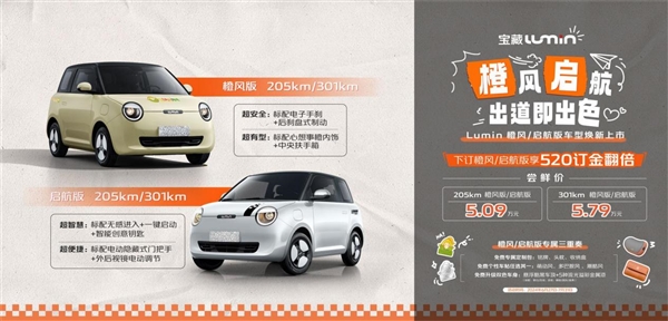一年卖出超14万台！长安Lumin橙风版/启航版上市：5.89万起售 长安Lumin 第1张