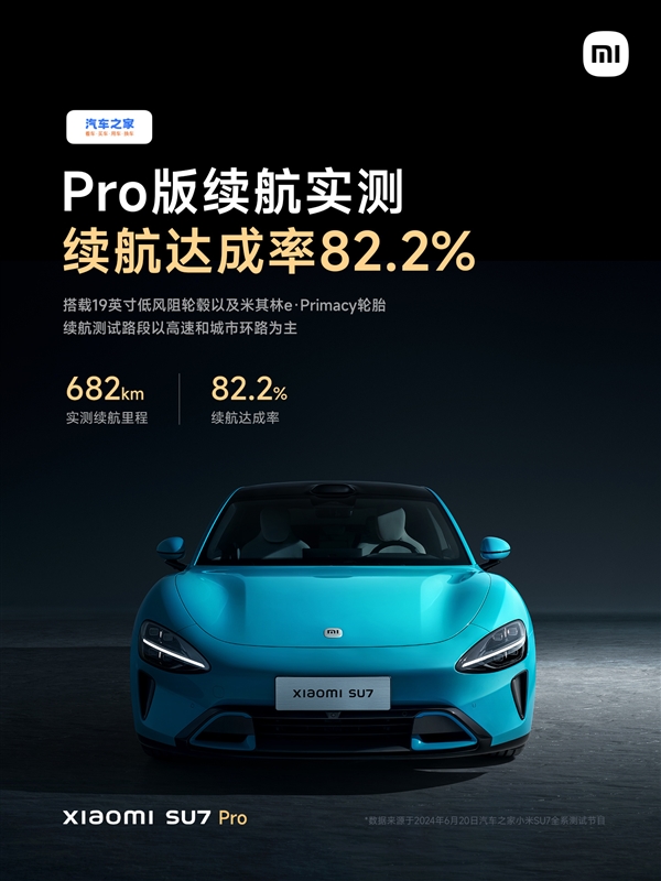 易车实测小米SU7 Pro版续航：达成率88.2%、百公里12.9度电 小米SU7 Pro版续航 第2张