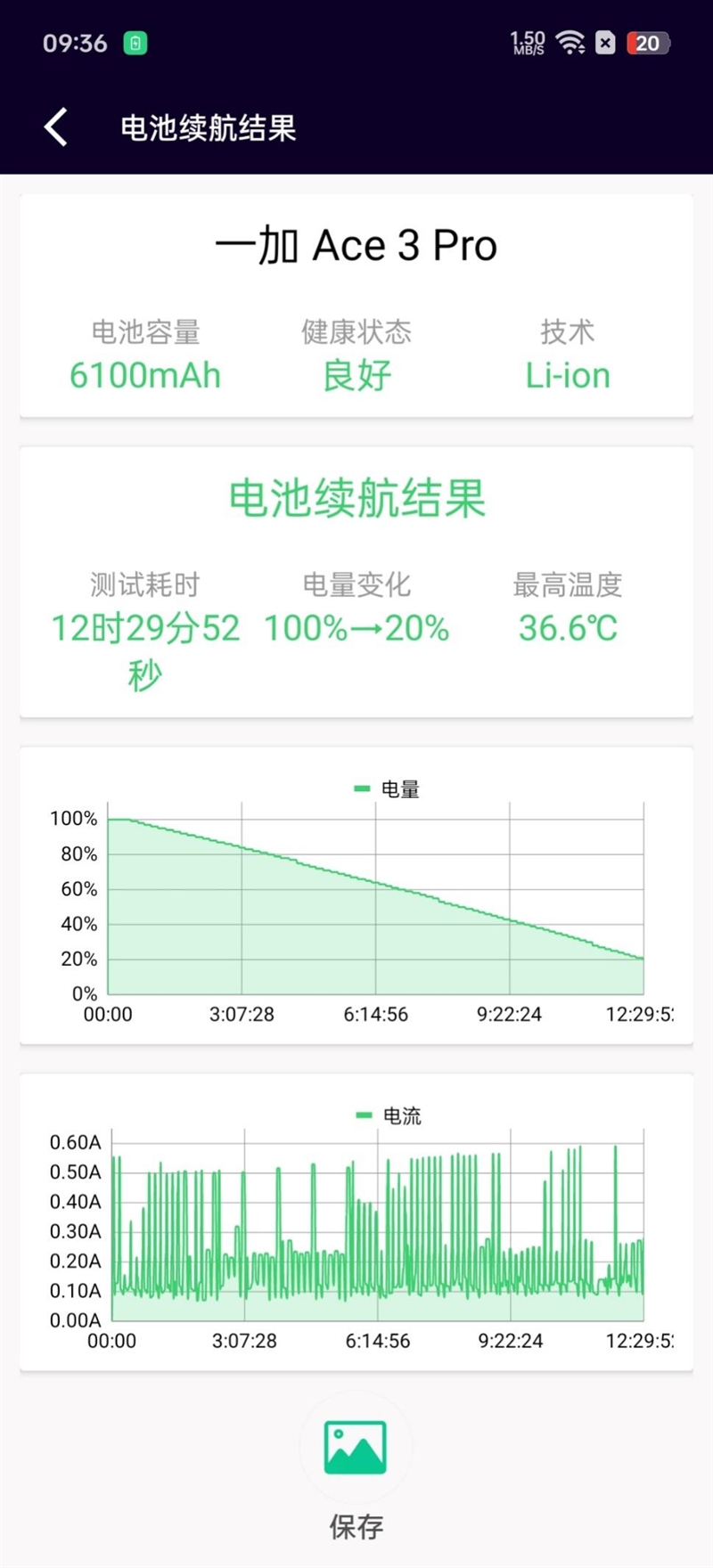 一加Ace 3 Pro评测：超强续航，重度游戏玩家也能用一天 Pro评测 第41张