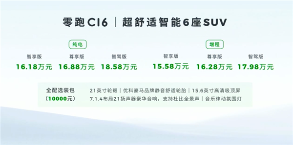 15.58万起 零跑C16上市即开卷：一车买SUV+MPV 零跑C16 第2张