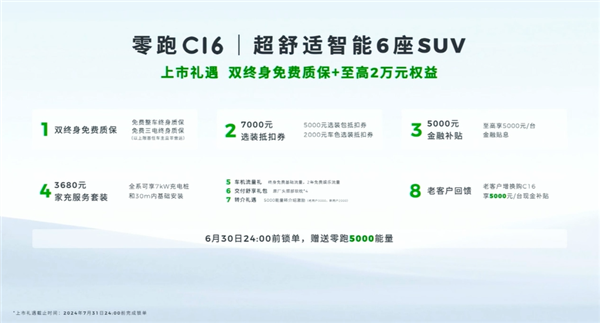15.58万起 零跑C16上市即开卷：一车买SUV+MPV 零跑C16 第3张