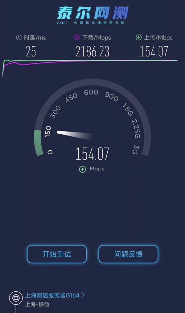 我们去了趟上海MWC 发现5G已经过时了 5G 第6张