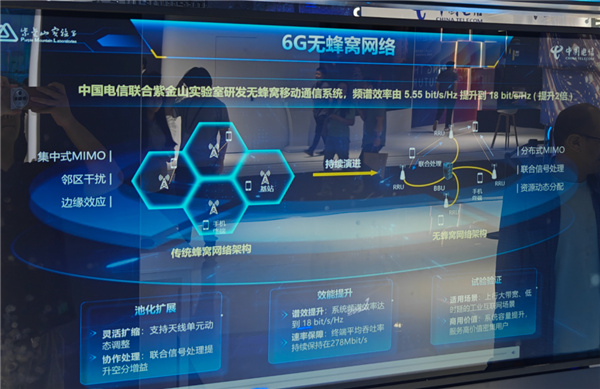 我们去了趟上海MWC 发现5G已经过时了 5G 第15张