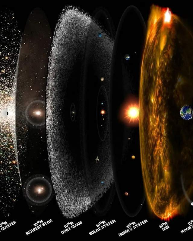天文学家发现：宇宙在超光速膨胀，那宇宙之外又是什么？  宇宙在超光速膨胀 宇宙之外 第4张