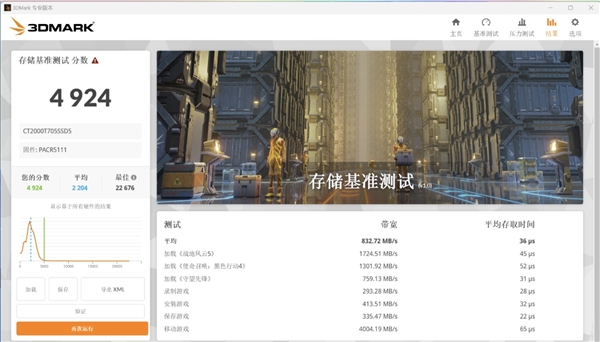 PCIe 5.0固态硬盘先别买：价格太高 5.0固态硬盘 第3张