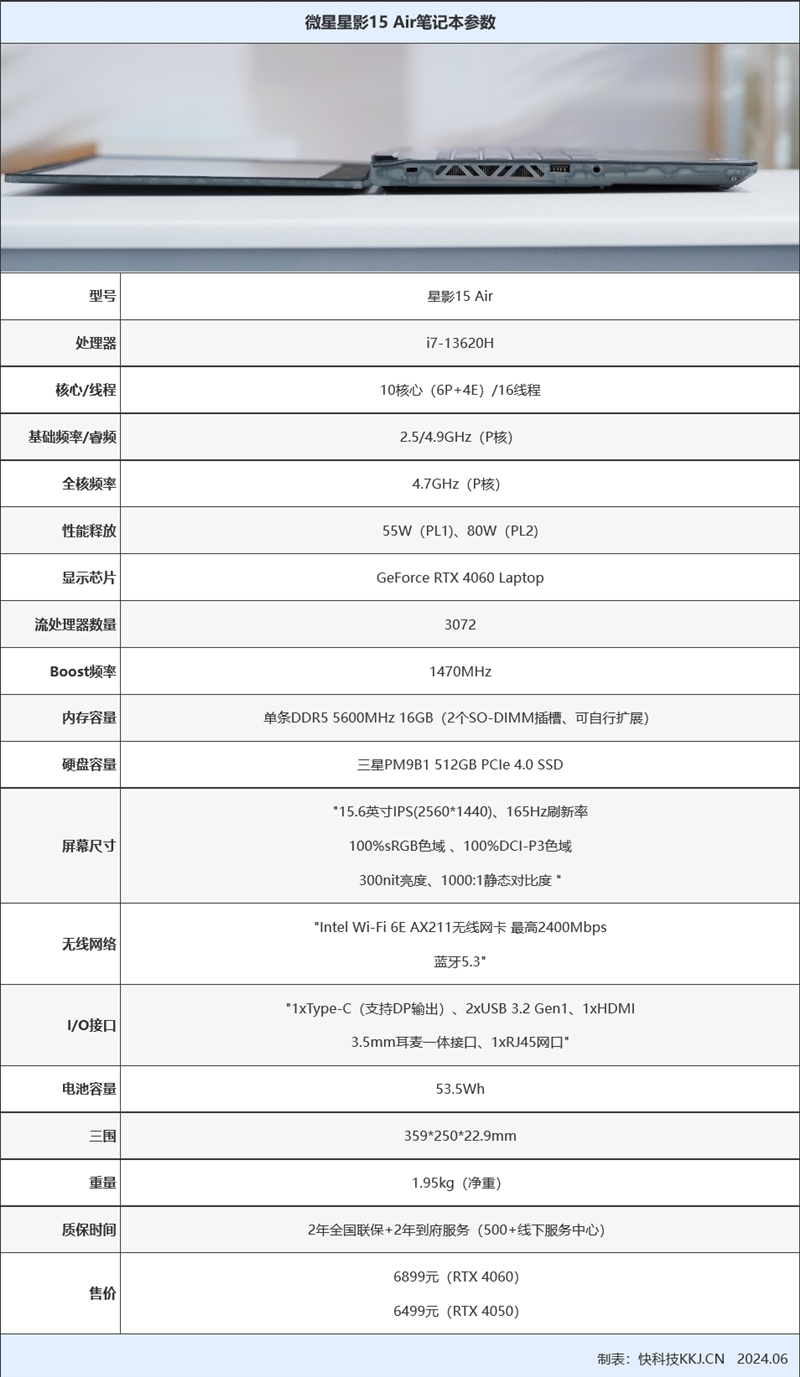 价格惊喜！微星星影15 Air评测：仅重1.9公斤的RTX 4060游戏本 微星星影15 Air评测 RTX 第2张