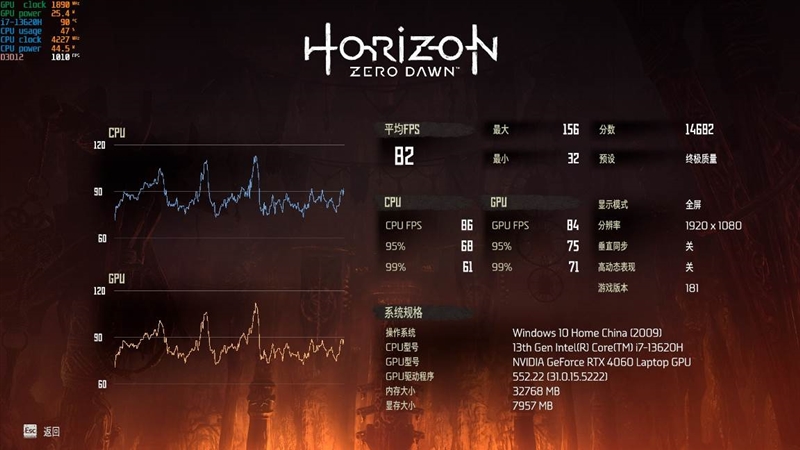 价格惊喜！微星星影15 Air评测：仅重1.9公斤的RTX 4060游戏本 微星星影15 Air评测 RTX 第28张