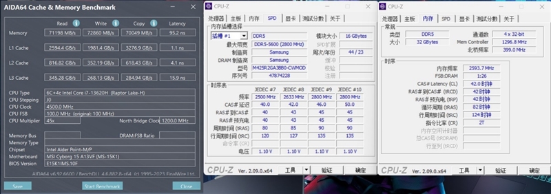 价格惊喜！微星星影15 Air评测：仅重1.9公斤的RTX 4060游戏本 微星星影15 Air评测 RTX 第36张