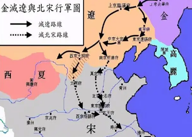 金朝灭亡后，女真贵族们的下场到底有多惨？（这都可以） 第2张