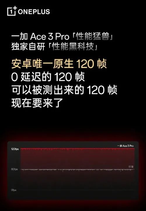 《原神》120帧要普及了？手游通通迈进120fps新时代 原神 手游 第3张