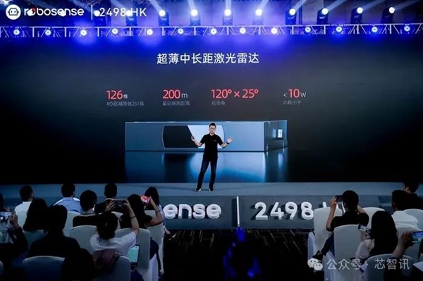 中国厂商拿下全球84%车载激光雷达市场！禾赛第一 华为第五 中国厂商 车载激光雷达 第5张