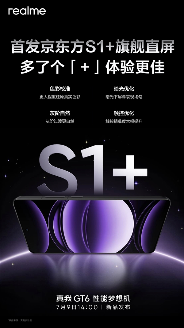 直屏党的梦中情机！真我GT6全球首发京东方S1+直屏 真我GT6 第2张