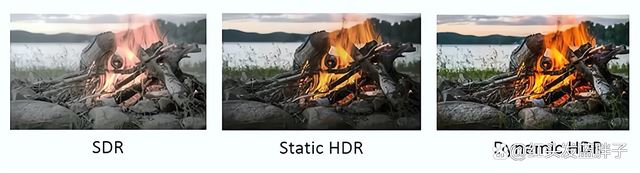 DMI2.0与2.1接口差在哪 HDMI2.0和HDMI2.1区别介绍 DMI2.0与2.1 第9张