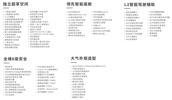 15.58万起卷出新高度！零跑C16不同配置怎么选：一文读懂 零跑C16 第2张