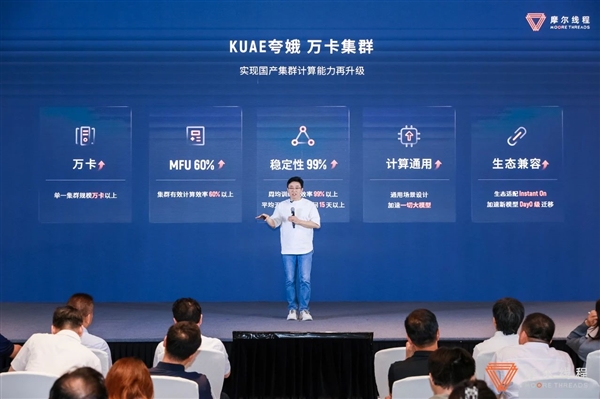 从千卡暴增至万卡GPU集群！摩尔线程AI旗舰产品夸娥重磅升级 GPU集群 摩尔线程 夸娥 第2张