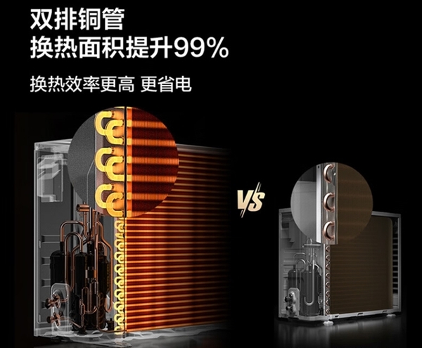 出租屋空调刺客引发热议！空调APF详解 空调刺客 空调APF详解 第6张