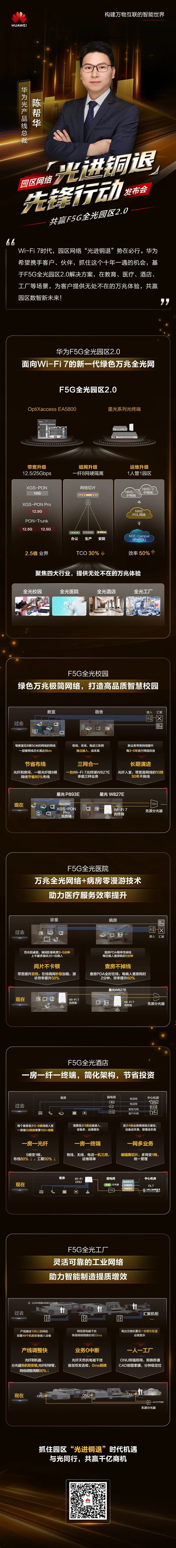 一图看懂：华为发布F5G全光园区2.0方案 “光进铜退”先锋 华为 F5G全光园区2.0 第1张