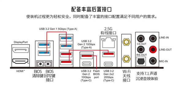 买了个一万块的台式机 结果放了个笔记本电脑的处理器？ 台式机 笔记本电脑处理器 第9张