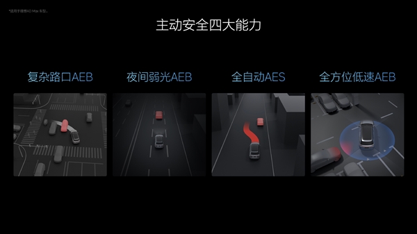 理想汽车：2024年上半年帮助用户规避了36万起潜在事故 理想汽车 潜在事故 第7张
