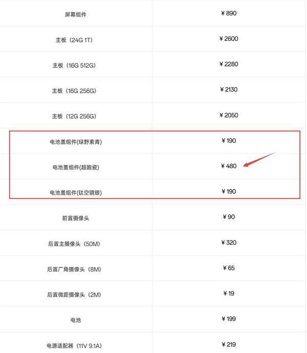 陶瓷版最超值！一加Ace 3 Pro陶瓷后盖价格是玻璃的2倍多 一加Ace Pro 第2张
