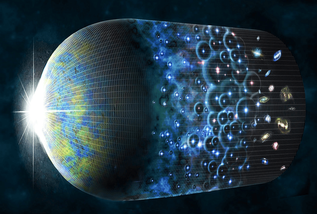 宇宙膨胀了138亿年，暗示着外面还有空间，宇宙外面到底是什么？  宇宙膨胀 宇宙外面到底是什么 第3张