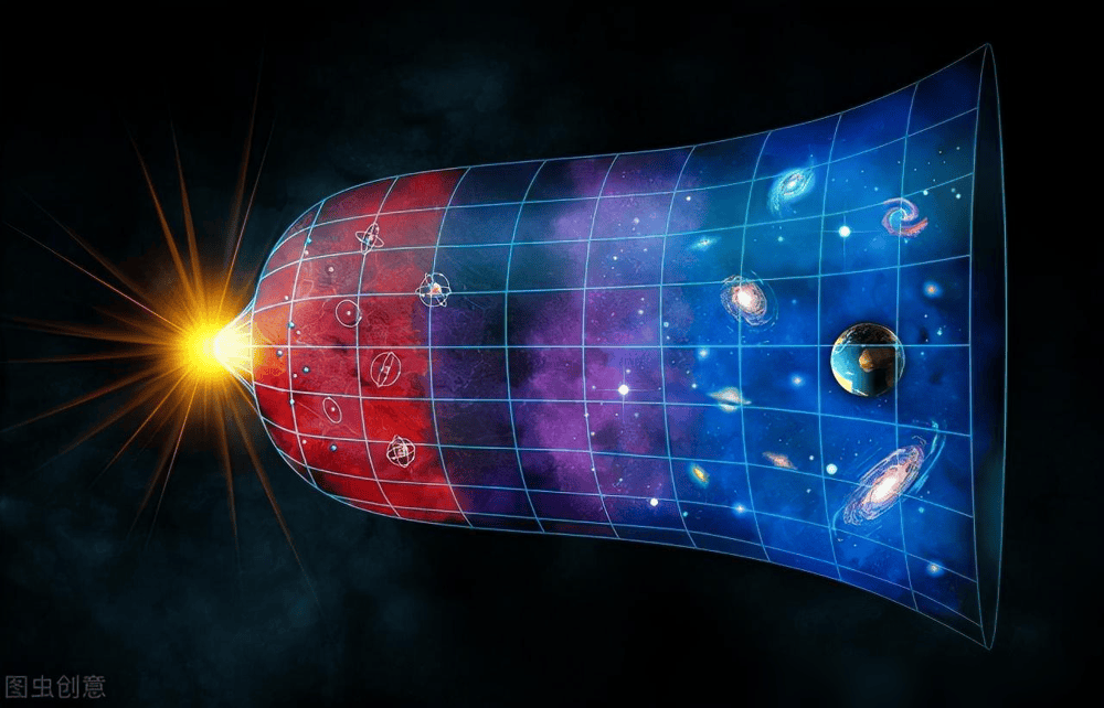 宇宙膨胀了138亿年，暗示着外面还有空间，宇宙外面到底是什么？  宇宙膨胀 宇宙外面到底是什么 第11张