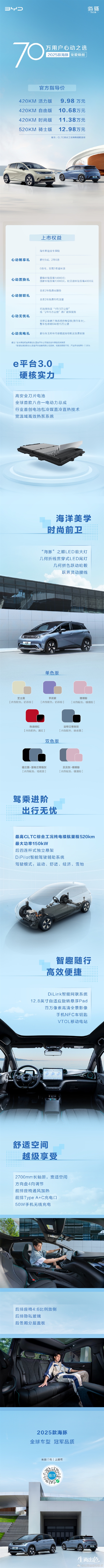 2025款海豚上市：起步续航420公里起 售价9.98万 2025款海豚 第3张