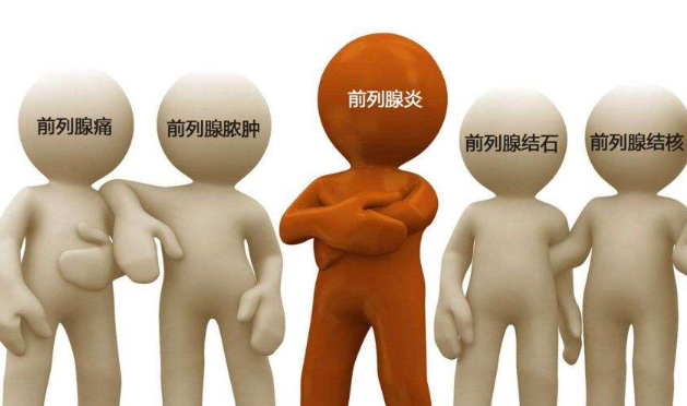 男人都怕前列腺炎，3大“祸首”需提防，记住3个“一”来防治！  前列腺炎 第1张