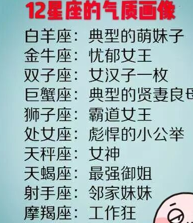 12星座不同婚姻感悟，12星座的气质画像，胆识最强的星座排行  12星座 第2张