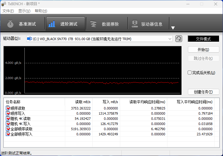 性能、价格、兼容完美均衡！西部数据SN770 1TB SSD简测 西部数据SN770 第13张