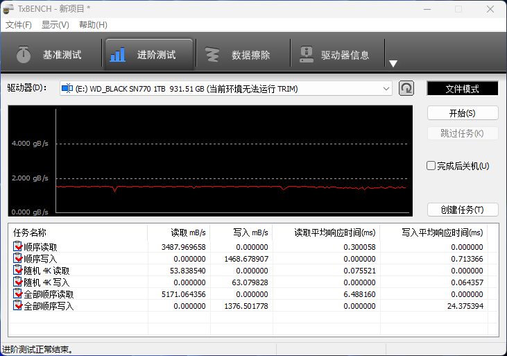 性能、价格、兼容完美均衡！西部数据SN770 1TB SSD简测 西部数据SN770 第15张