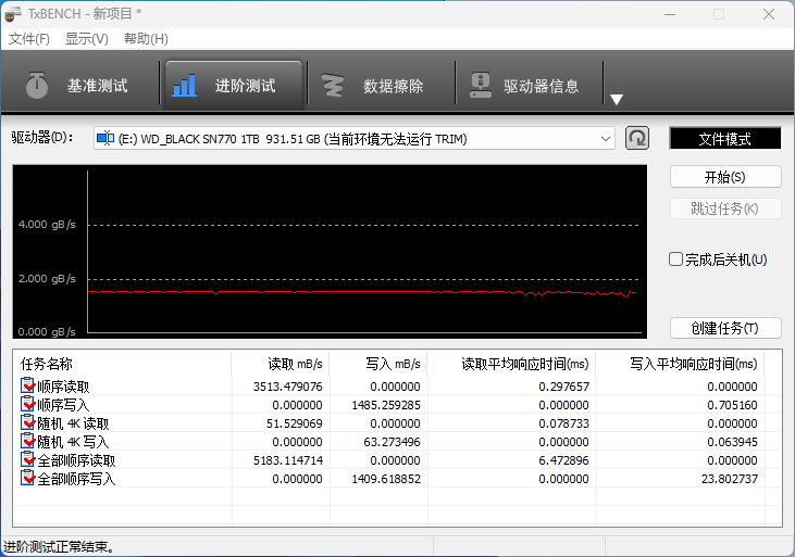 性能、价格、兼容完美均衡！西部数据SN770 1TB SSD简测 西部数据SN770 第16张