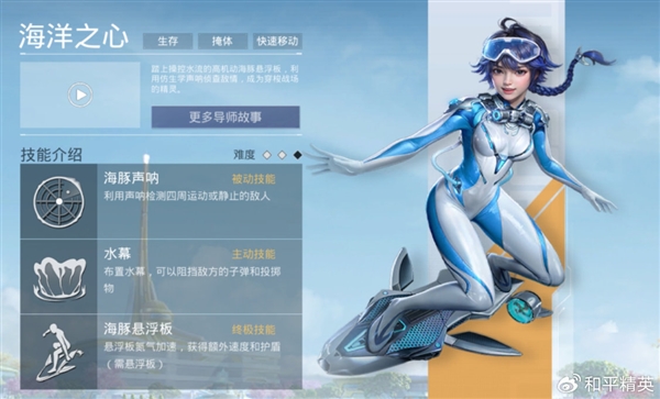 《和平精英》全新超体角色上线：水幕挡子弹 背包变飞行悬浮板 和平精英 全新超体角色 第1张